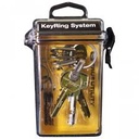 KEYRING SYSTEM